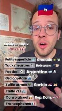 GÉO CHALLENGE 4 : épisode 17 🌍 #geochallenge #geohunter #géographie