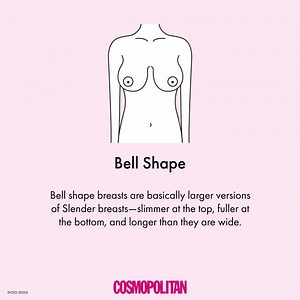 Apparently, there are 7 different types of breasts among women. Buying a bra isn't just about size—we should be thinking about *shape* too! Click here for the full guide so you're better prepared the next time you go bra shopping: bit.ly/2FkfmKv 👙 Music: Making Mischief | Cosmopolitan Philippines
