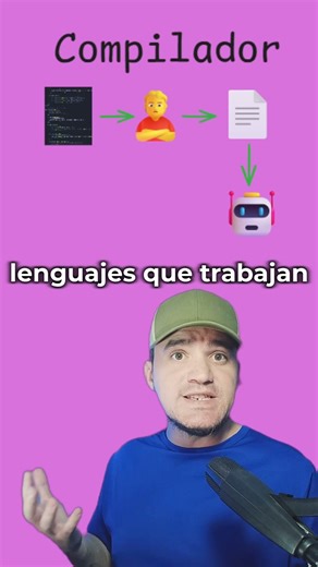 #compilador VS #interprete