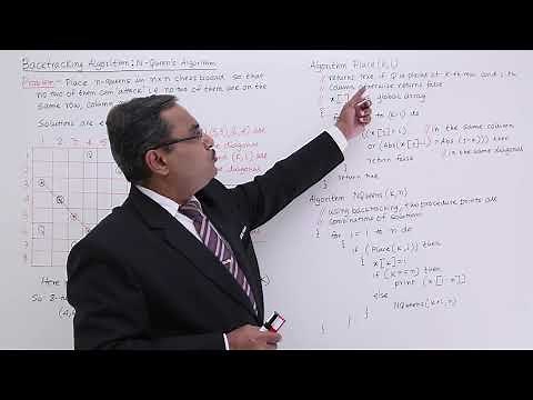 Back Tracking Algorithm N Queen's Algorithm