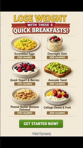 5 Quick & Healthy Breakfasts for Weight Loss