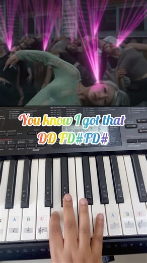 How to play Jump - BlackPink Piano Cover #pianoshorts #piano #kpop #pianocover #jump #blackpink