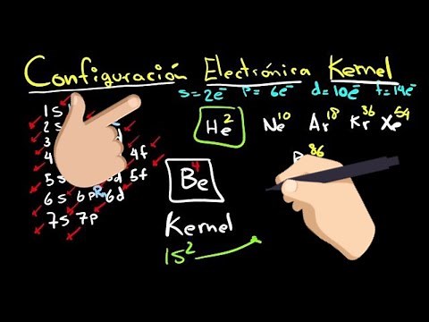 Configuración Electrónica de Kernel |🔬Quimica|