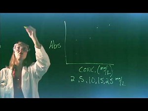 1211 3A Introduction to AA 18