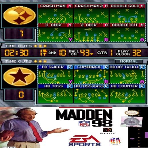 Madden 98 (SNES) 1995 Super Bowl Dallas Vs Pittsburgh!!!!! | Retro-Entertainment TV