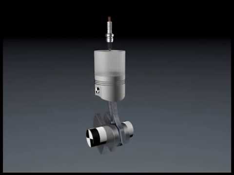 1 Zylinder 4 Takt Motor, Arbeitstakte