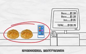 02 第2讲 名义与实际GDP Nominal vs. Real GDP