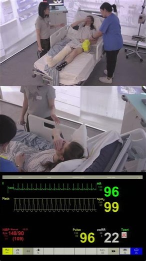 Compartment Syndrome – Speaking Up and Escalating Concerns Simulation