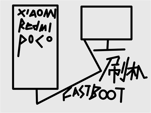 小米/红米/poco 怎么刷官方系统教程