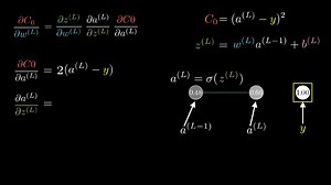 Neural networks by 3Blue1Brown