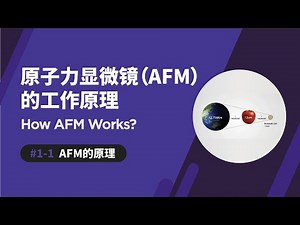 原子力显微镜的原理 | How AFM Works