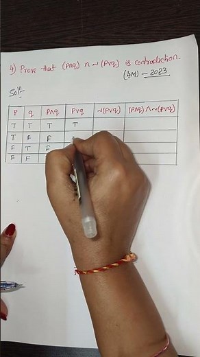 #maths#fundamentals of logic#tautology and contradiction