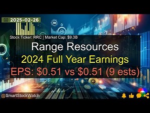 Range Resources (RRC|$9.3B) - 2024 Full Year Earnings Analysis