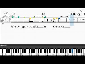 We're Not Gonna Take It by Twisted Sister - Easy piano tutorials with leadsheet and chords