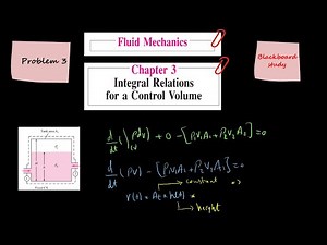 Fluid Mechanics Solution, Frank M. White, Chapter 3, Integral Relations for a Control Volume