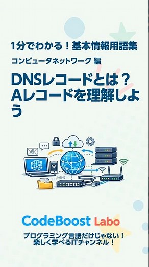 DNSレコードとは？Aレコードを理解しよう｜基本情報用語集 コンピュータネットワーク編 #shorts #shortsfeed