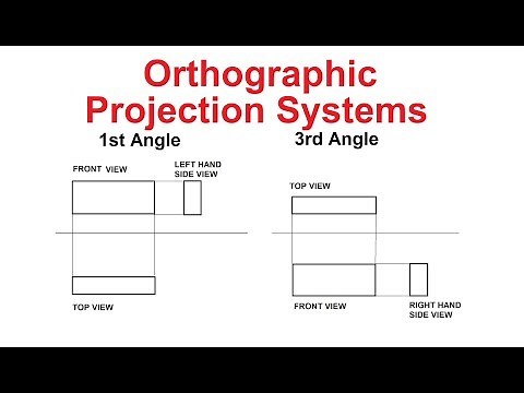 3.2-1st Angle and 3rd Angle Orthographic Projection Systems in Engineering Drawing
