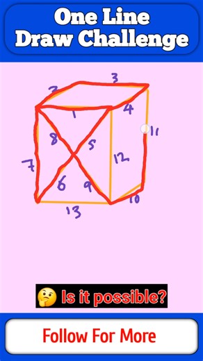 1.2K views · 8 comments | Puzzle Challenge . Is this one line drawing challenge possible here? #puzzle #games #QuizChallenge | Puzzle Master | Facebook