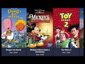 List of Disney All Animated Movie🎬 (1937-2024). #disney #pixar #waltdisneyworld #animatedmovie