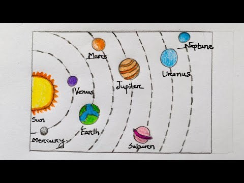Solar System Drawing Step By Step / How To Draw Solar System