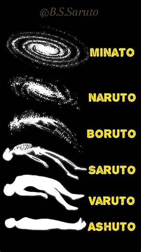 Slow it donw ☠️🗿#trollface​​ #troll​​ #shots​​