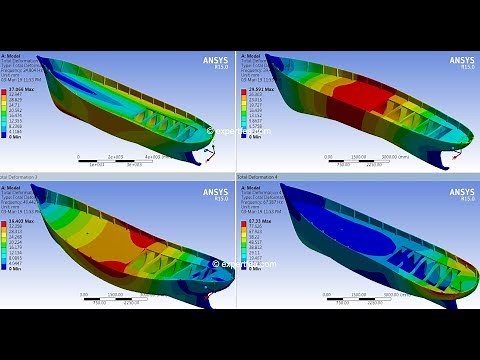 ANSYS WB Modal analysis - FEA simulations of the vibrations of a real size boat hull made of wood