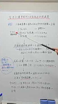 生活介護事業所の平均利用者数と定員超過利用者減算