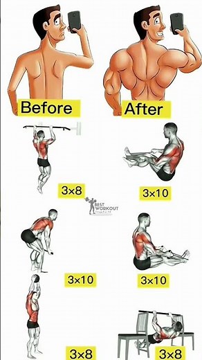 Ultimate Back Workout | Strength, Width & Thickness