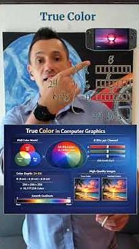 🎨 TrueColor: 24 bits to generate any color on screen 💻