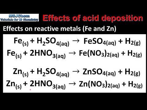 8.5 Effects and reduction of acid deposition (SL)