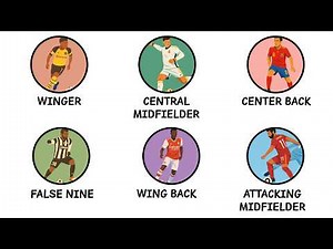 Every position in Football explained in 6 minutes