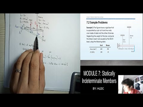 MODULE 7 (part 2) - Statically Indeterminate Members