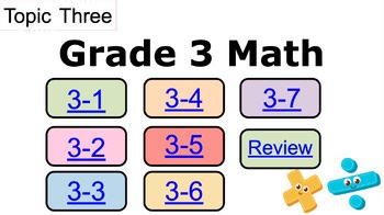 Unit Three Envisions Slides- 3rd Grade