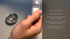 Using Biotage Dry Load Vessels and Plungers