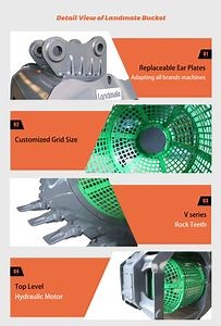 [Hot Item] Excavator Vibrating Screen Bucket Sieve Skeleton Screening Bucket