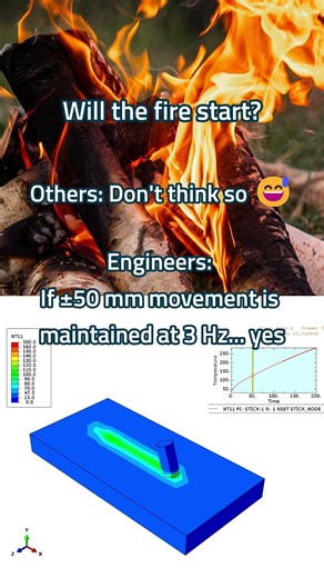 We Simulated Starting a Fire with Wood