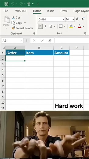 The Power of Smart Work Over Hard Work