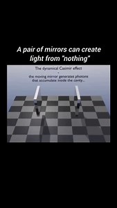 2M views · 10K reactions | The Dynamical Casimir Effect (DCE) is a...