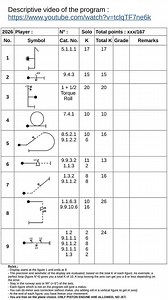 2026 Airshow competition