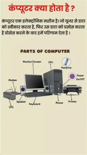 computer ke parts ! कंप्यूटर के पार्ट्स ।