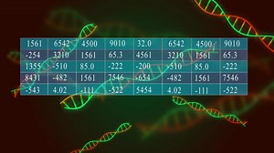 DNA strands and numerical data table, scientific research animation | Premium Stock Video Footage