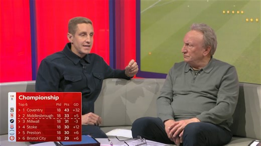 Is this the most "wide open" season we've seen in the Championship? 🤩🤔 | Sky Sports Football