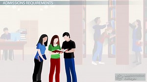 2 year College Program Overviews