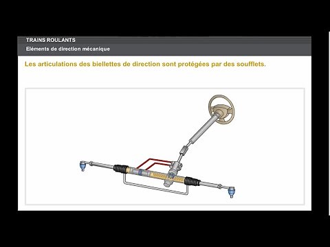 the steering elements (rack)