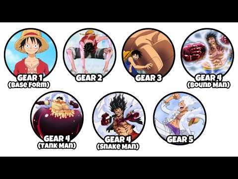 Every Gear Of Monkey D. Luffy In One Piece Explained