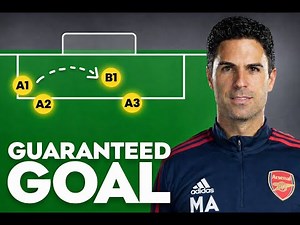 FM26 Set Pieces That GUARANTEE Goals