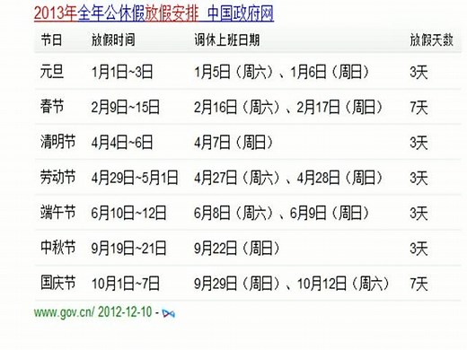 2013年放假安排时间表_2013年春节放假安排时间表【中国政府网最新公布】
