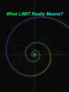 You were ALWAYS out of reach #learnontiktok #math #mathematics #visualization #viral
