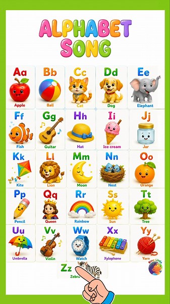 Alphabet chart for children ||learn Alphabets #kidslearning #staylittlechannel #alphabet