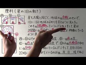 【中３ 理科】 中３－３６ 星の１日の動き
